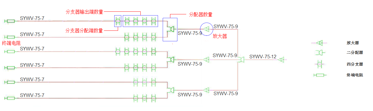 示意图